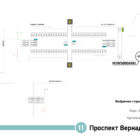 Digital ситиформат на станции метро Проспект Вернадского