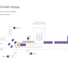 Digital ситиформат на станции метро 