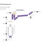 Digital ситиформат на станции метро 