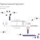 Digital ситиформат на станции метро 