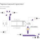 Digital ситиформат на станции метро 