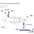 Digital ситиформат на станции метро 
