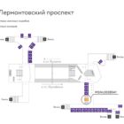 Digital ситиформат на станции метро 
