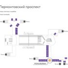 Digital ситиформат на станции метро 