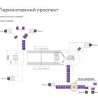 Digital ситиформат на станции метро 