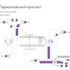 Digital ситиформат на станции метро 