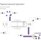 Digital ситиформат на станции метро 