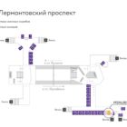 Digital ситиформат на станции метро 