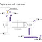 Digital ситиформат на станции метро 