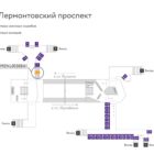 Digital ситиформат на станции метро 
