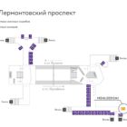 Digital ситиформат на станции метро 
