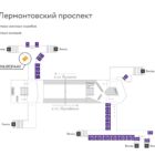 Digital ситиформат на станции метро 