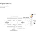 Digital ситиформат на станции метро 