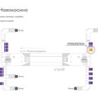 Digital ситиформат на станции метро 