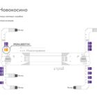 Digital ситиформат на станции метро 