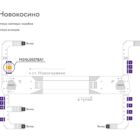 Digital ситиформат на станции метро 