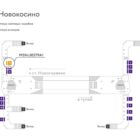 Digital ситиформат на станции метро 
