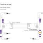 Digital ситиформат на станции метро 
