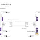 Digital ситиформат на станции метро 