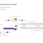 Digital ситиформат на станции метро 