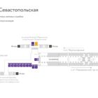 Digital ситиформат на станции метро 