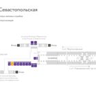 Digital ситиформат на станции метро 