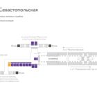 Digital ситиформат на станции метро 