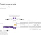 Digital ситиформат на станции метро 