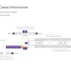 Digital ситиформат на станции метро 