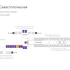 Digital ситиформат на станции метро 