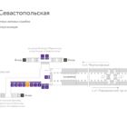 Digital ситиформат на станции метро 