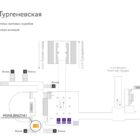 Digital ситиформат на станции метро 