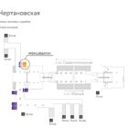 Digital ситиформат на станции метро 