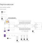 Digital ситиформат на станции метро 