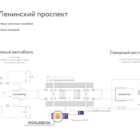 Digital ситиформат на станции метро 