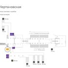 Digital ситиформат на станции метро 