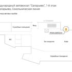 Digital ситиформат на станции метро 