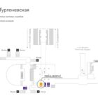 Digital ситиформат на станции метро 