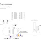 Digital ситиформат на станции метро 
