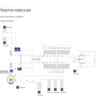 Digital ситиформат на станции метро 