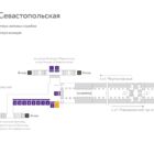 Digital ситиформат на станции метро 