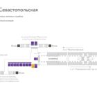 Digital ситиформат на станции метро 