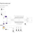Digital ситиформат на станции метро 