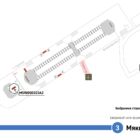 Digital ситиформат на станции метро 