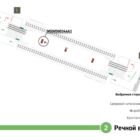 Digital ситиформат на станции метро 