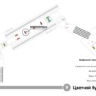 Digital ситиформат на станции метро 