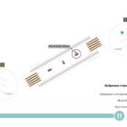Digital ситиформат на станции метро 
