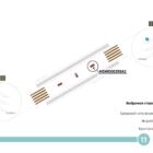 Digital ситиформат на станции метро 