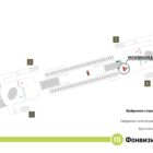 Digital ситиформат на станции метро 