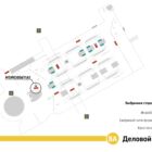 Digital ситиформат на станции метро 